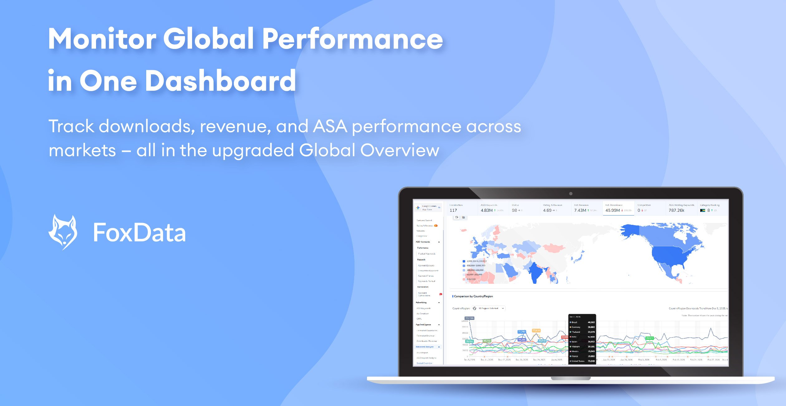 𝑷𝒓𝒆𝒏𝒆𝒛 𝒅𝒆𝒔 𝒅é𝒄𝒊𝒔𝒊𝒐𝒏𝒔 𝒑𝒍𝒖𝒔 𝒊𝒏𝒕𝒆𝒍𝒍𝒊𝒈𝒆𝒏𝒕𝒆𝒔 𝒑𝒐𝒖𝒓 𝒗𝒐𝒔 𝒂𝒑𝒑𝒍𝒊𝒄𝒂𝒕𝒊𝒐𝒏𝒔 𝒈𝒍𝒐𝒃𝒂𝒍𝒆𝒔 𝒂𝒗𝒆𝒄 𝑮𝒍𝒐𝒃𝒂𝒍 𝑶𝒗𝒆𝒓𝒗𝒊𝒆𝒘