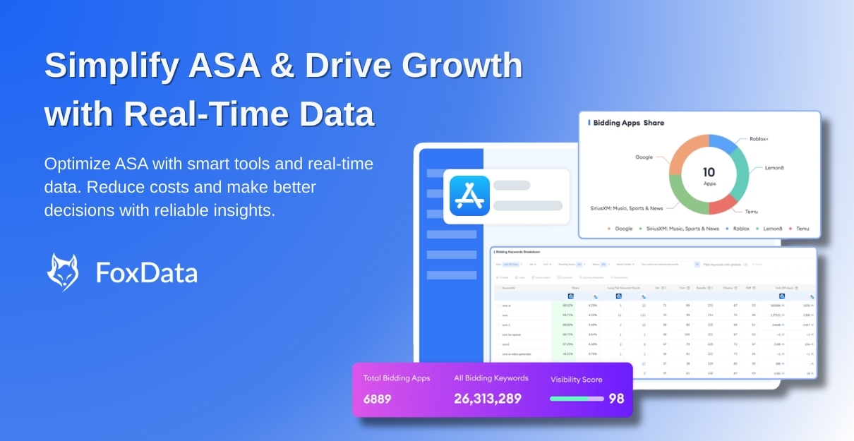 Оптимизируйте Apple Search Ads с помощью данных в реальном времени