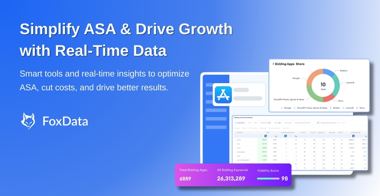 リアルタイムデータで 𝑨𝒑𝒑𝒍𝒆 𝑺𝒆𝒂𝒓𝒄𝒉 𝑨𝒅𝒔 を最適化