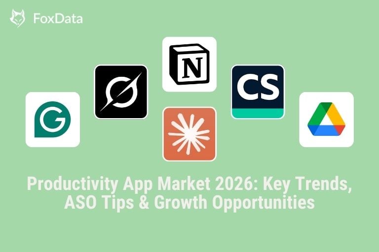 Marché des applications de productivité 2026 : tendances clés, ASO et opportunités