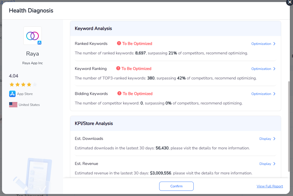 ASOレポートにおけるキーワード分析の例 | FoxData