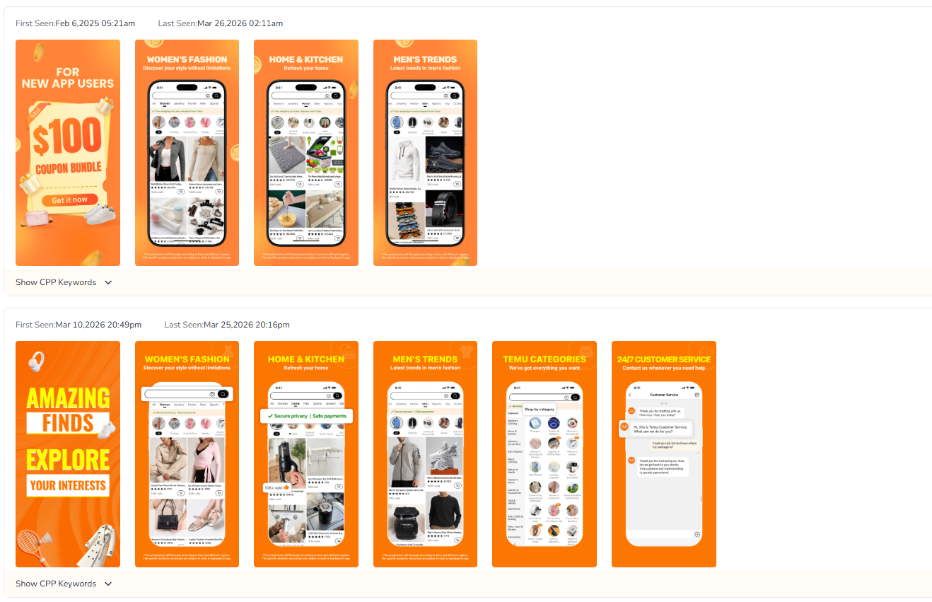 異なる顧客層向けカスタム商品ページの例 | FoxData