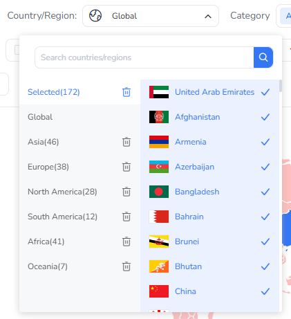 В базе данных FoxData охвачено в общей сложности 172 рынка.