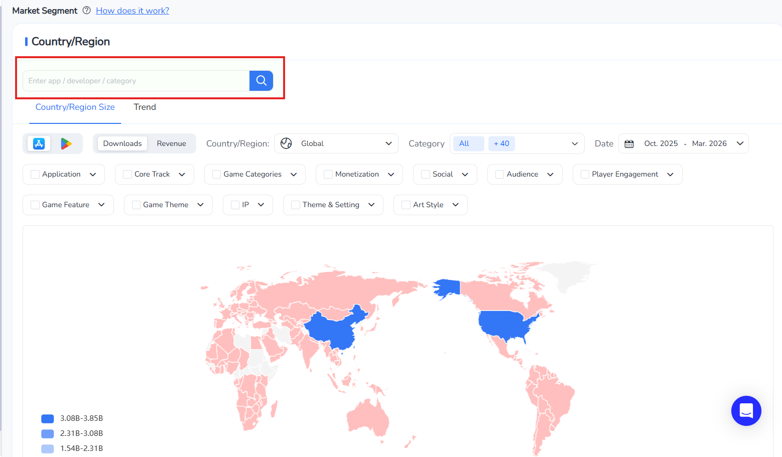 競合他社のグローバルな動向を追跡する | FoxData