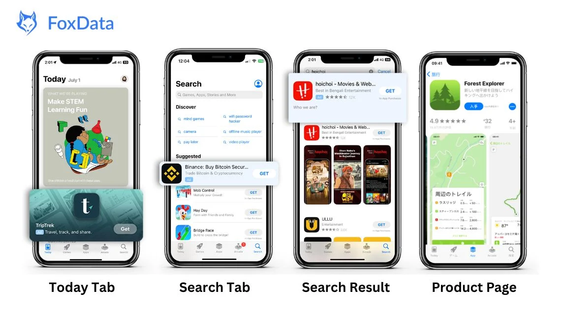 애플 광고 게재위치
