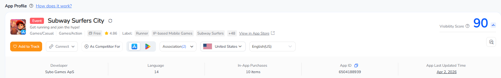 Subway Surfers City App Profile