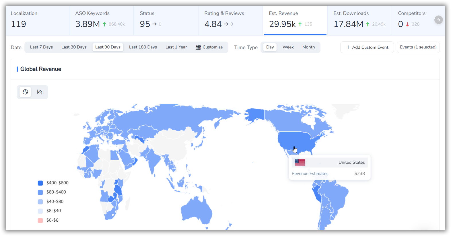FoxDataグローバル概要