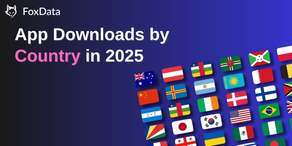 2025년 국가별 앱 다운로드 현황: 앱스토어 및 구글 플레이 주요 시장
