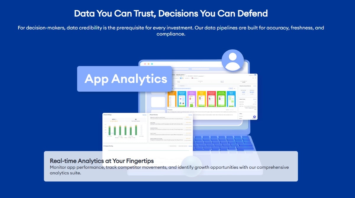 Winning Ad Creatives for Mobile Games: Analyzing 10,000+ Ads to Find What Works