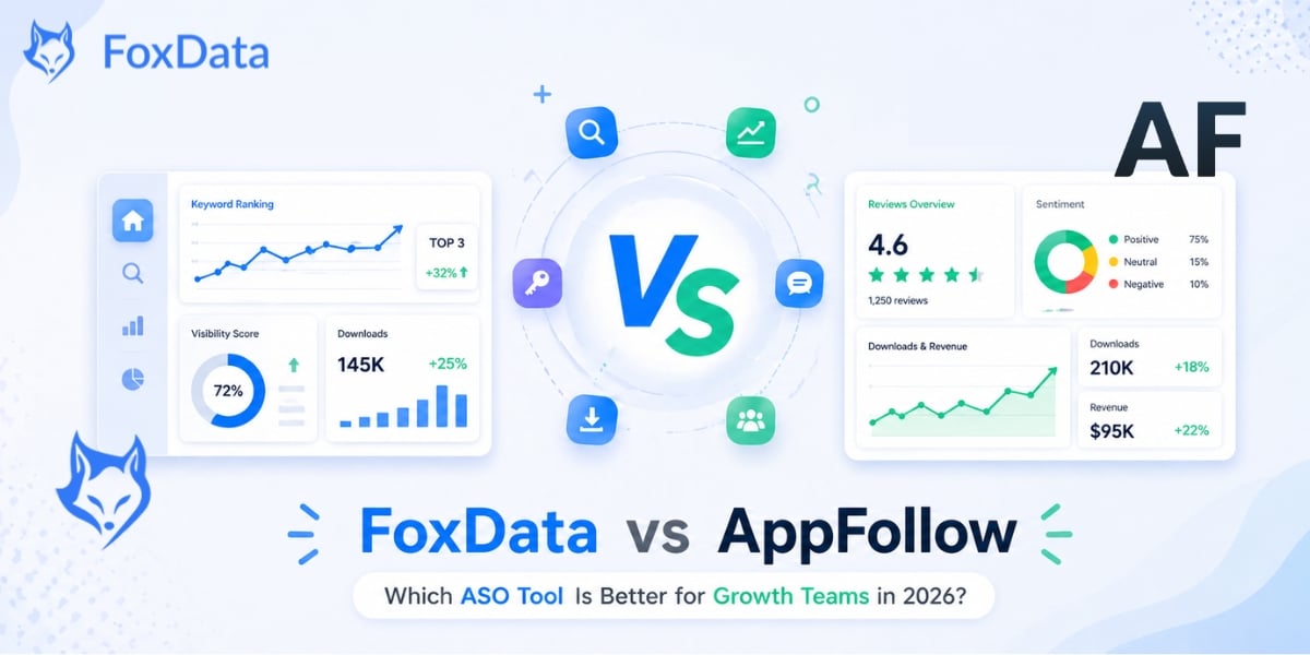 FoxData vs AppFollow: Which ASO Tool Is Better for Growth Teams in 2026?