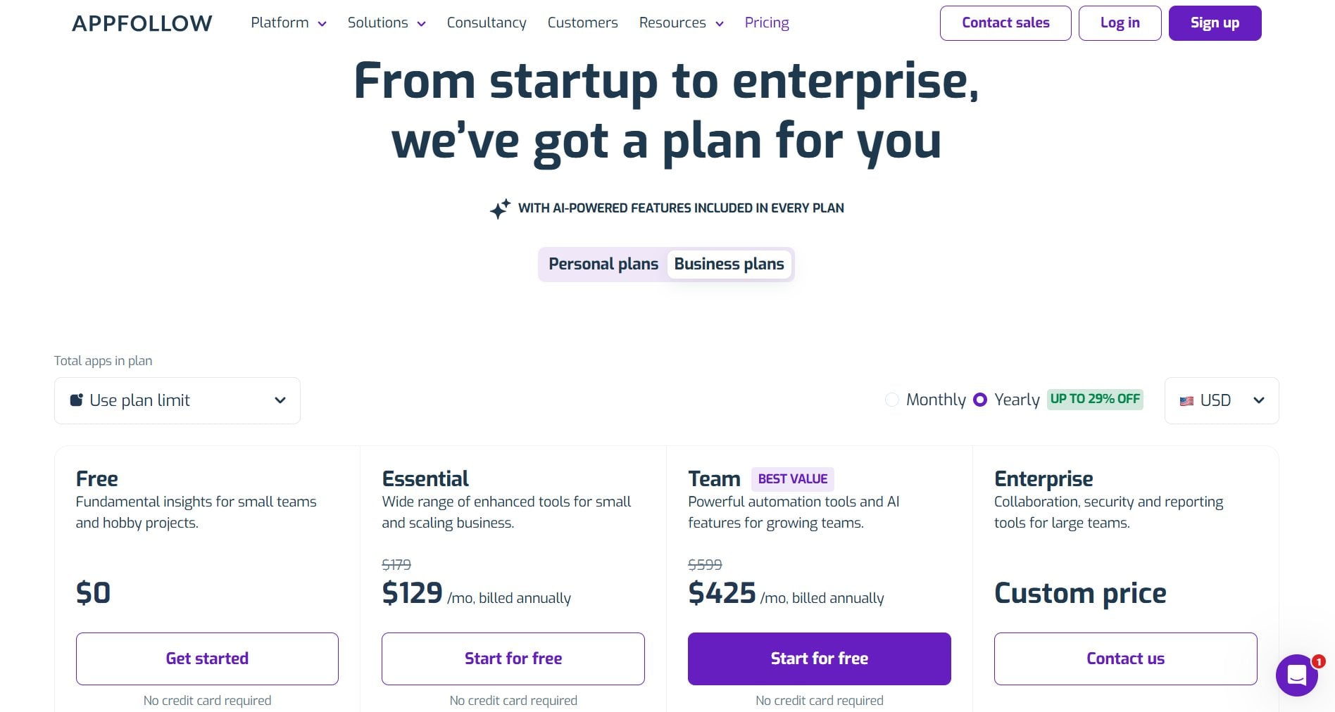 AppFollow Pricing Plan