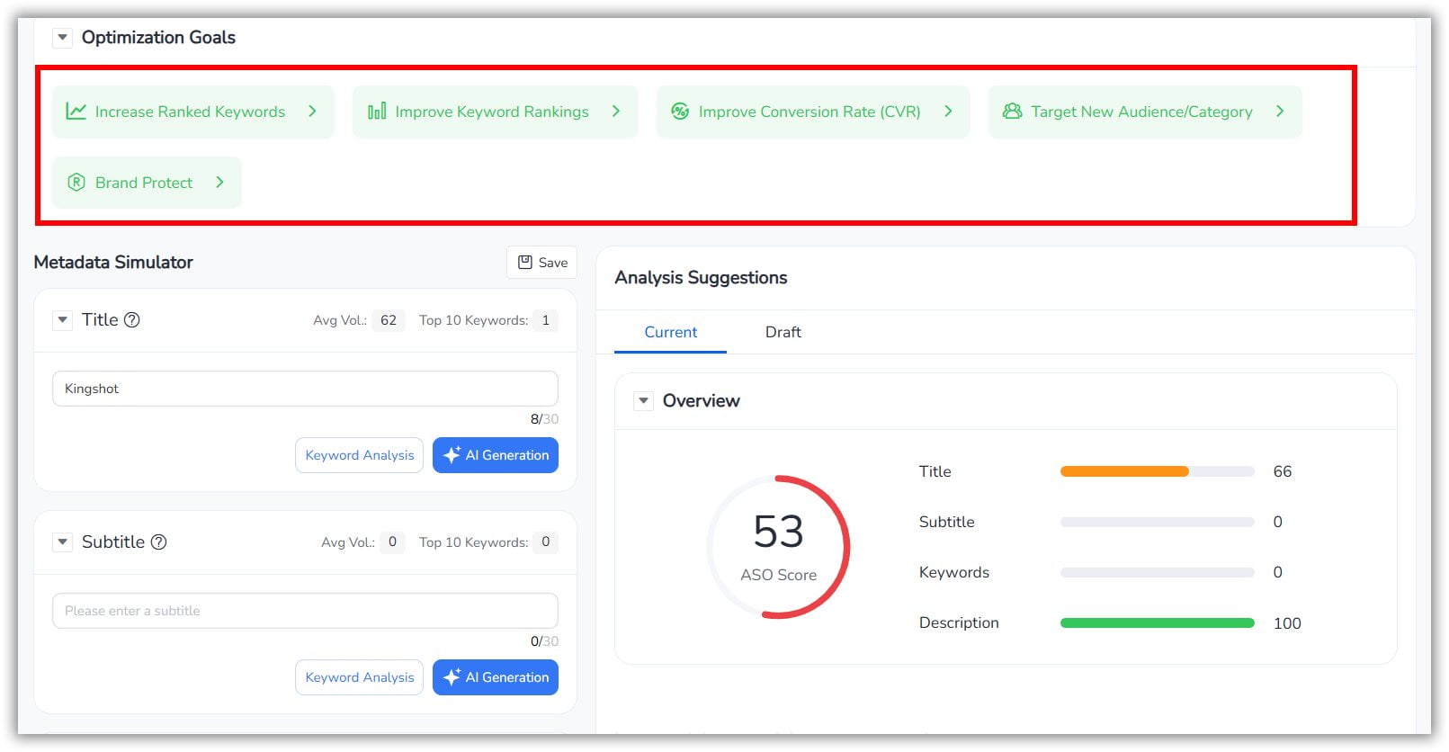 FoxData Keyword Optimization