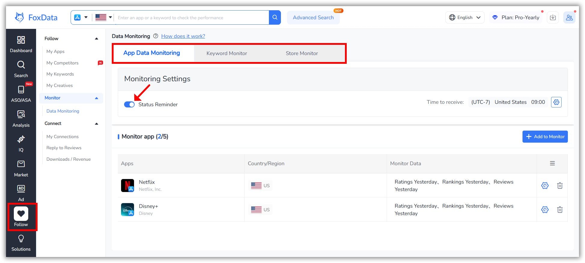 FoxData Follow Dashboard