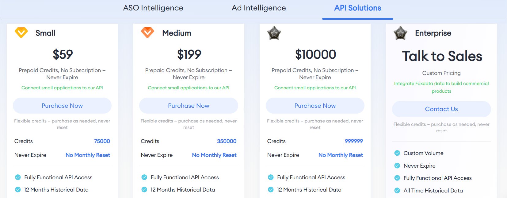 Tarification des solutions API FoxData