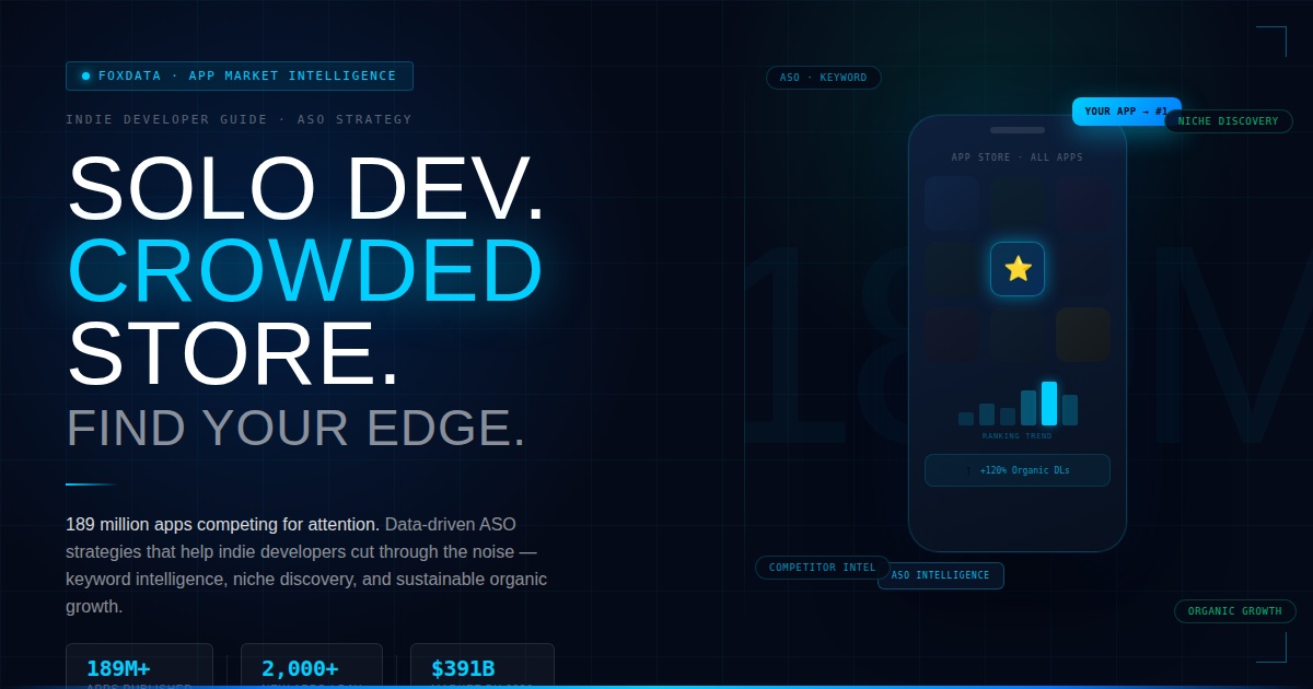 practical guide for indie developers
