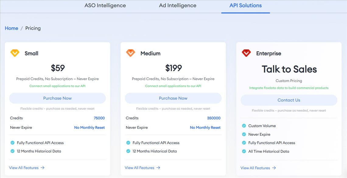 FoxData API Solutions
