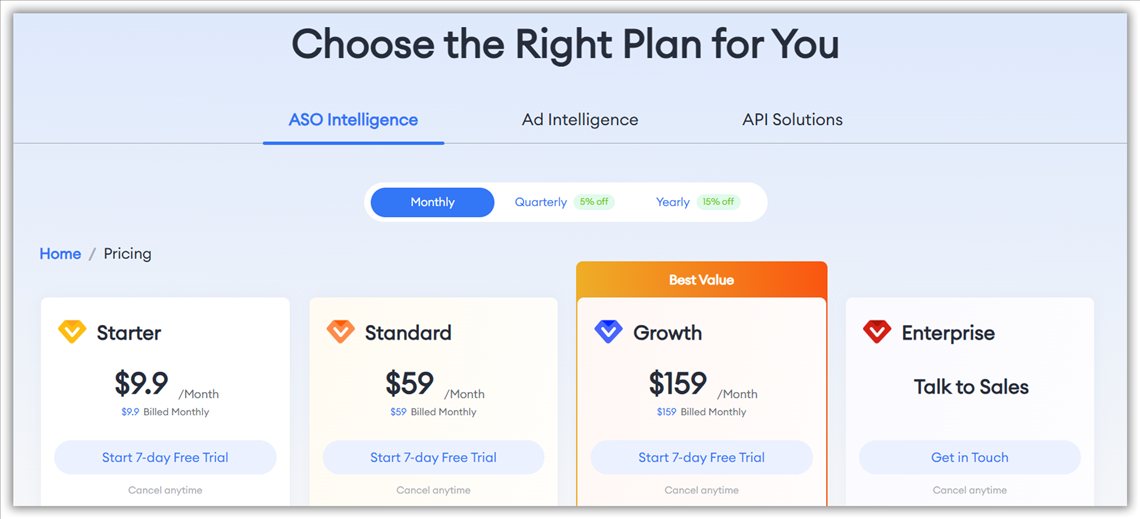 FoxData New Pricing Plans