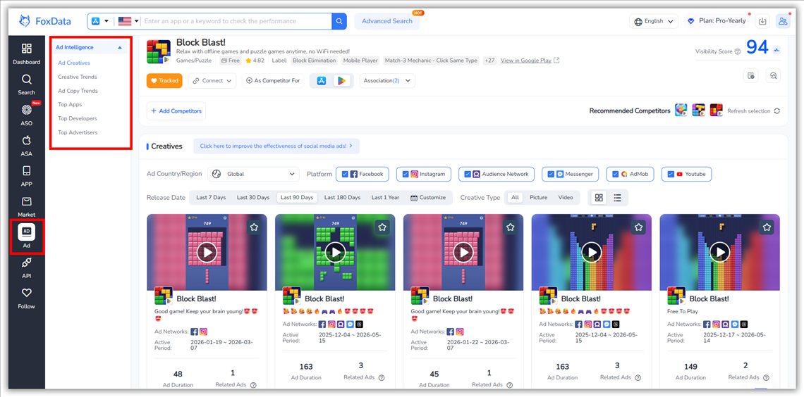 FoxData 广告情报
