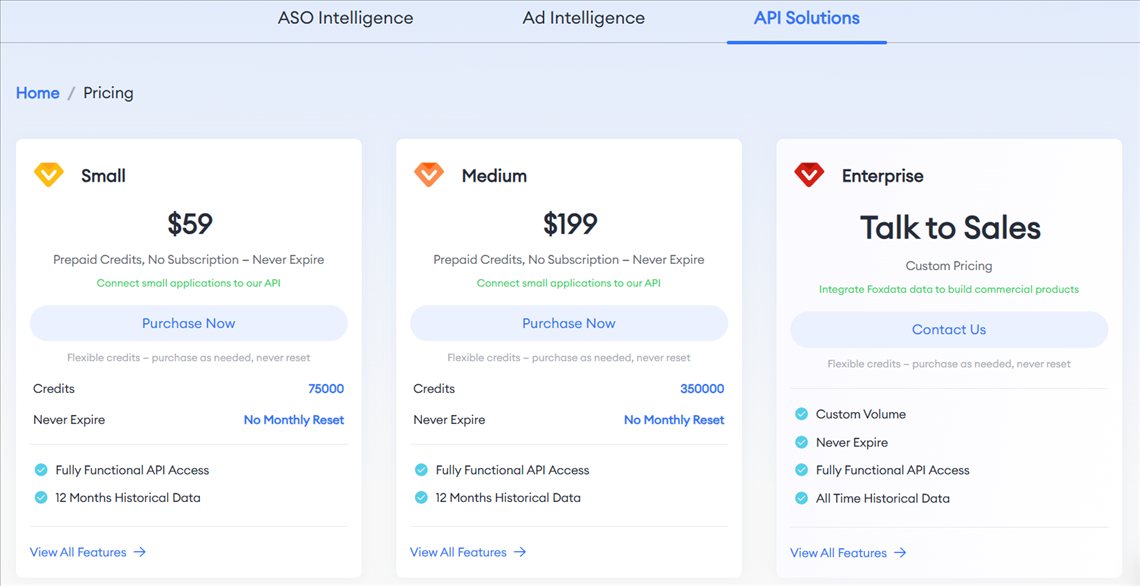 FoxData API