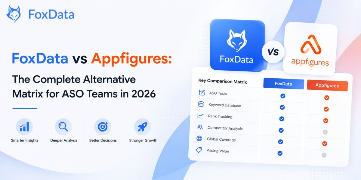 FoxData vs Appfigures: The Complete Alternative Matrix for ASO Teams in 2026