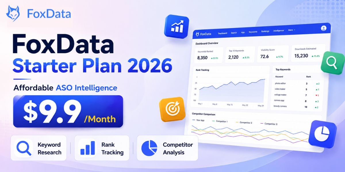 FoxData Starter Plan 2026: Affordable ASO Intelligence & Keyword Tracking for $9.9/Month