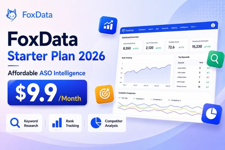 FoxData Starter Plan 2026: Affordable ASO Intelligence & Keyword Tracking for $9.9/Month