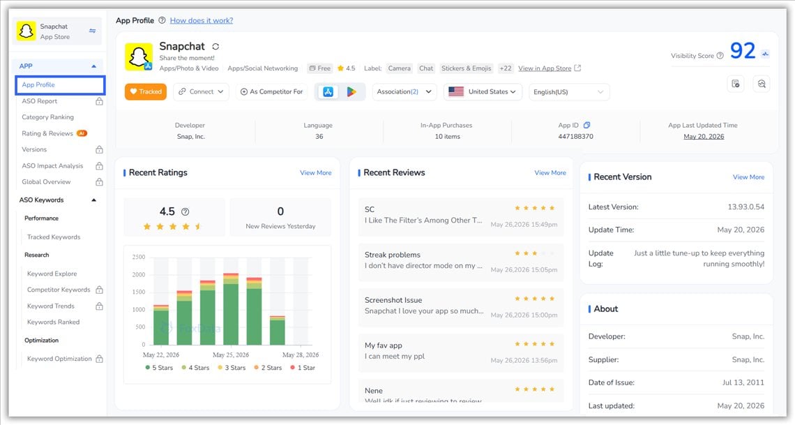 FoxData App Profile