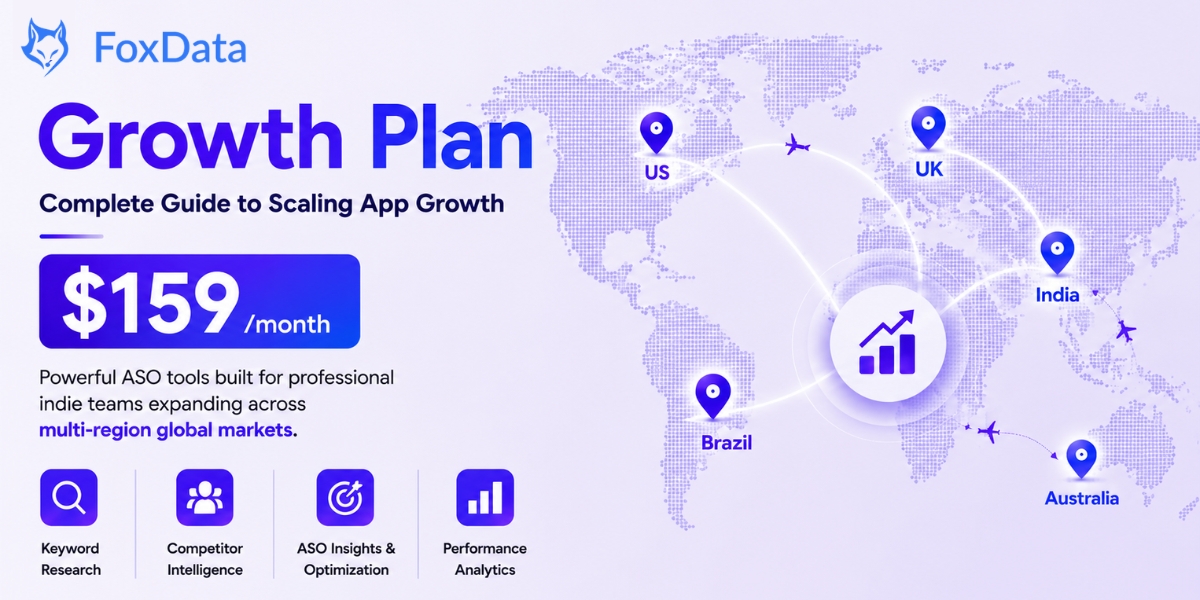 FoxData Growth Plan ($159/month): Complete Guide to Scaling App Growth