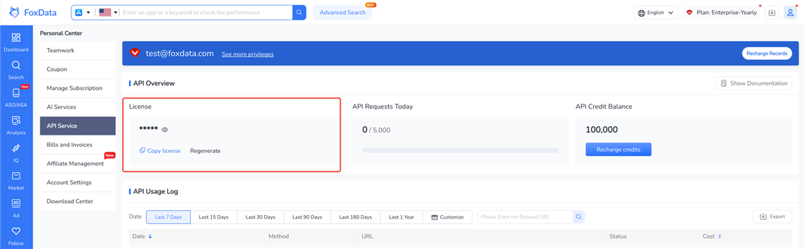FoxData API Service
