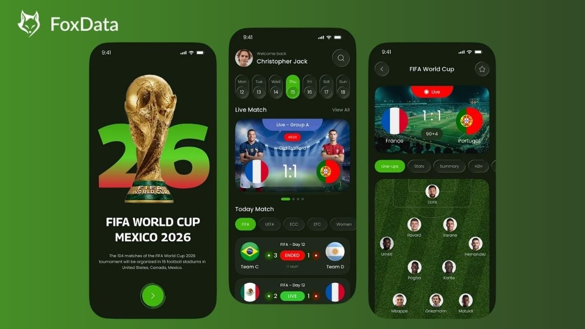 FIFA World Cup