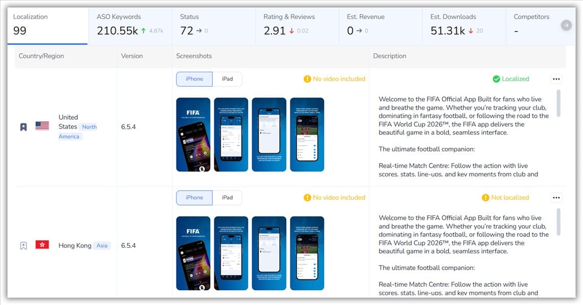 App Localization
