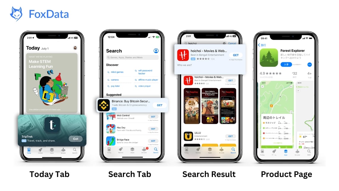 Apple Search Ads Placements