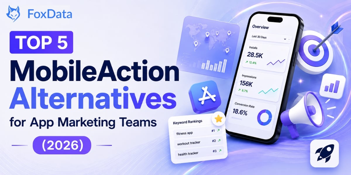 Top 5 MobileAction Alternatives for App Marketing Teams (2026)