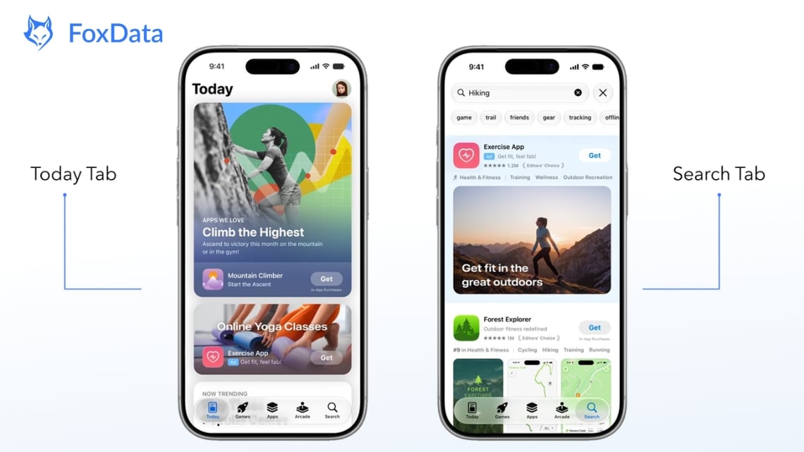 Apple Asset Library