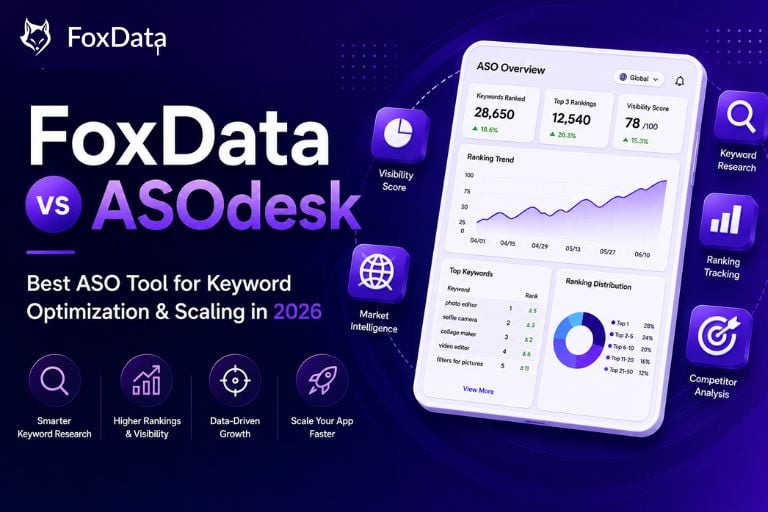 FoxData vs ASOdesk: Best ASO Tool for Keyword Optimization & Scaling in 2026