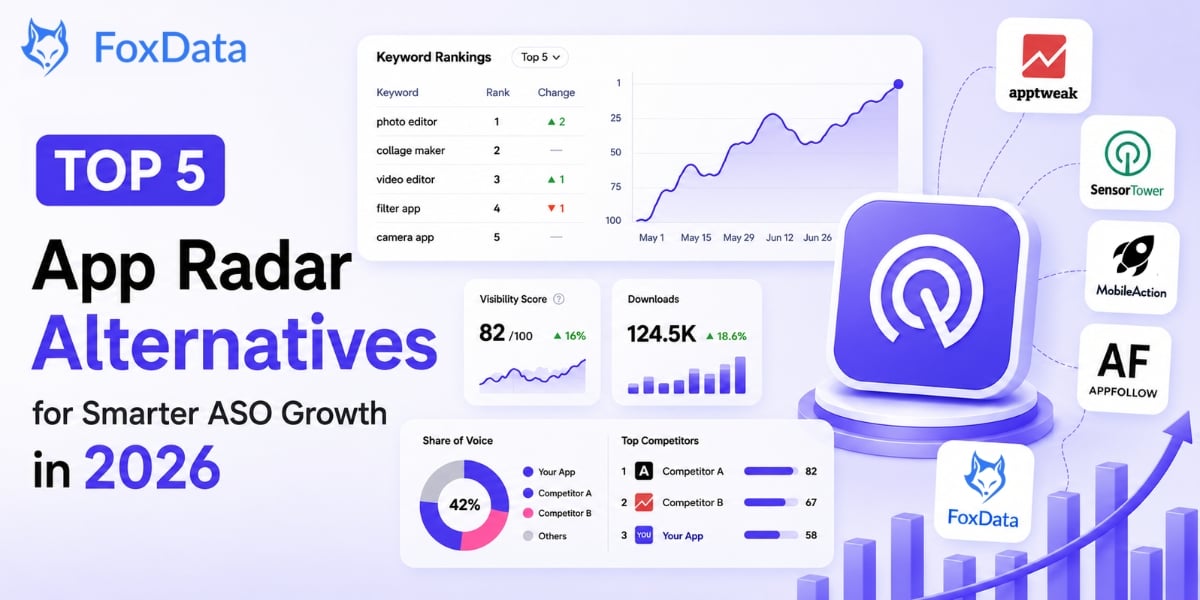 Top 5 App Radar Alternatives for Smarter ASO Growth in 2026