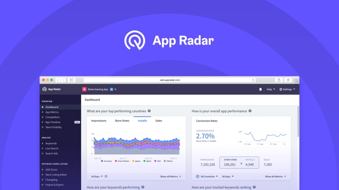 App Radar vs FoxData