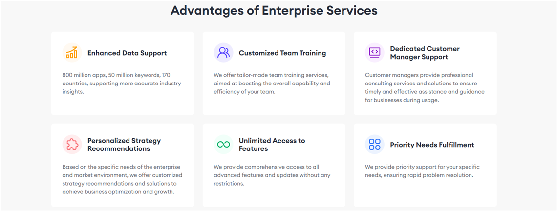 FoxData Enterprise Services