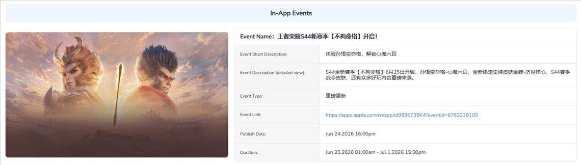 Honor of Kings In-App Events