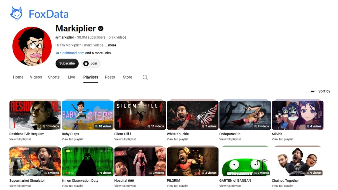 Markiplier