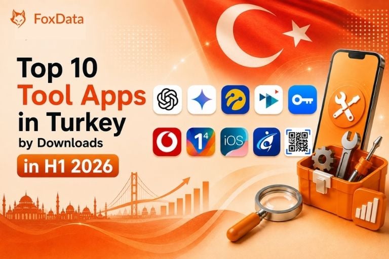 Top 10 Tool Apps in Turkey by Downloads in H1 2026