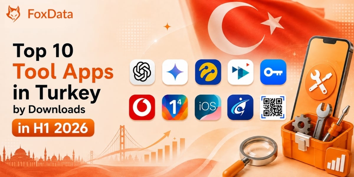 Top 10 Tool Apps in Turkey by Downloads in H1 2026