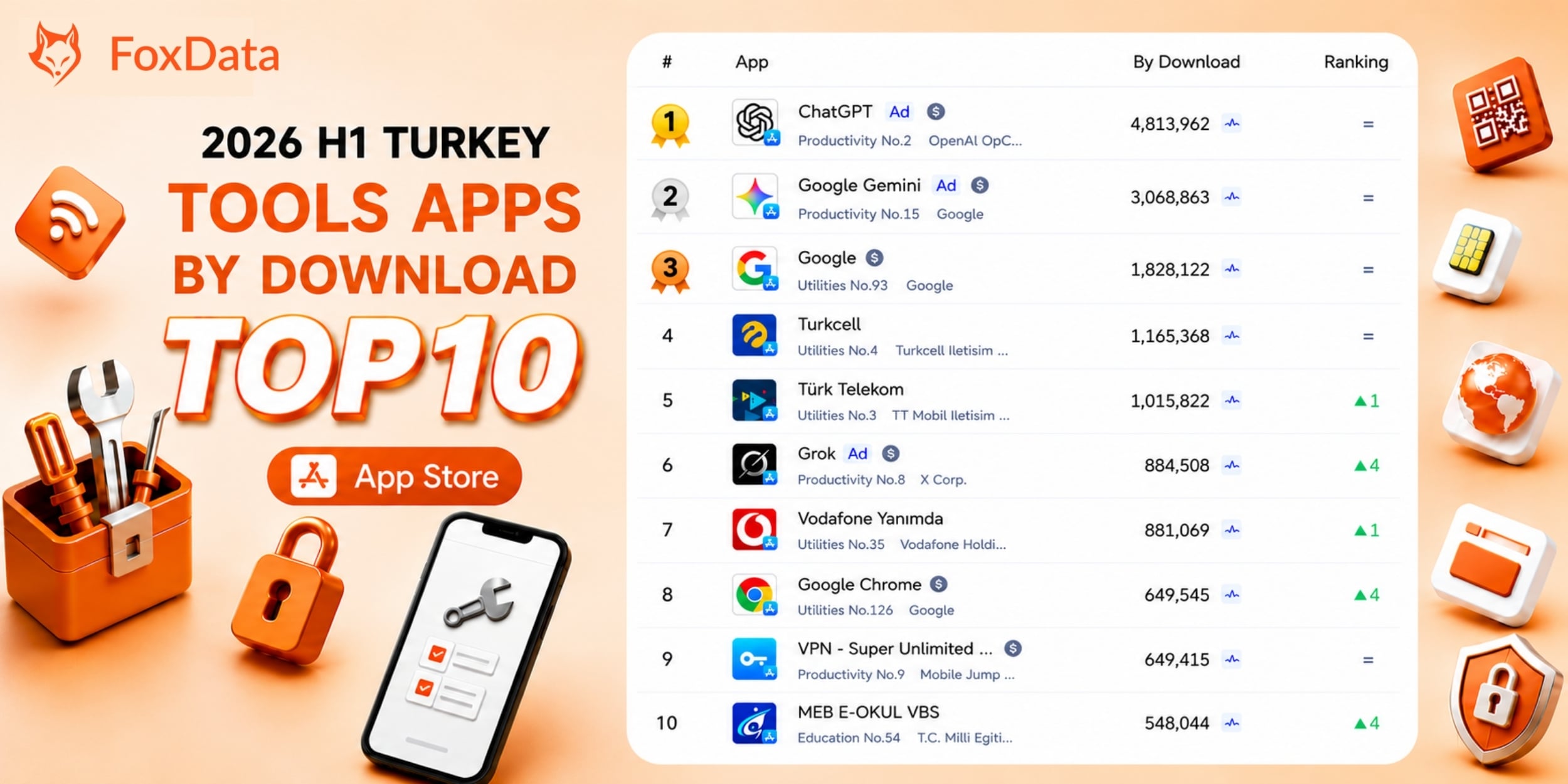 2026 H1 Turkey Tools Apps by Download TOP 10 App Store