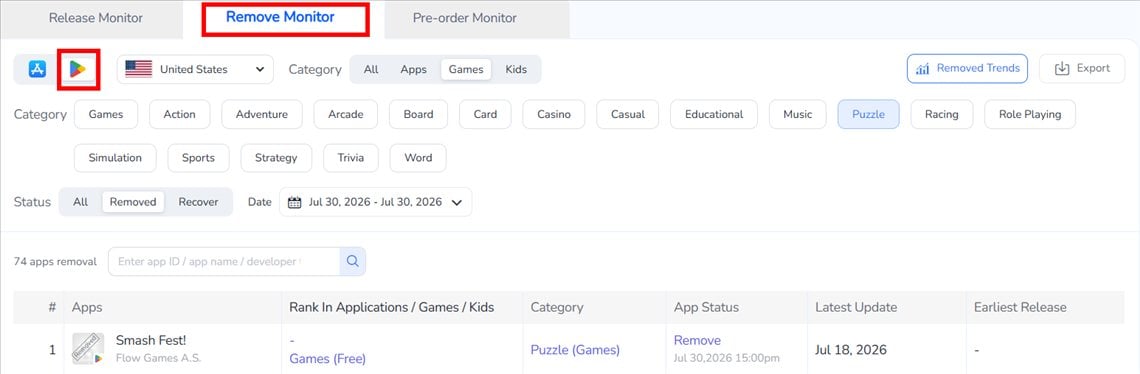 FoxData App Monitor