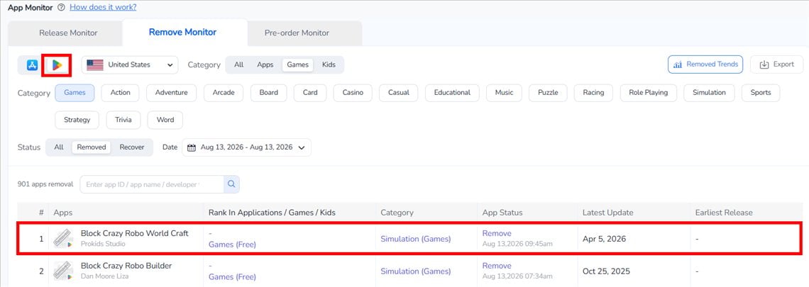 FoxData App Monitor - Remove Monitor