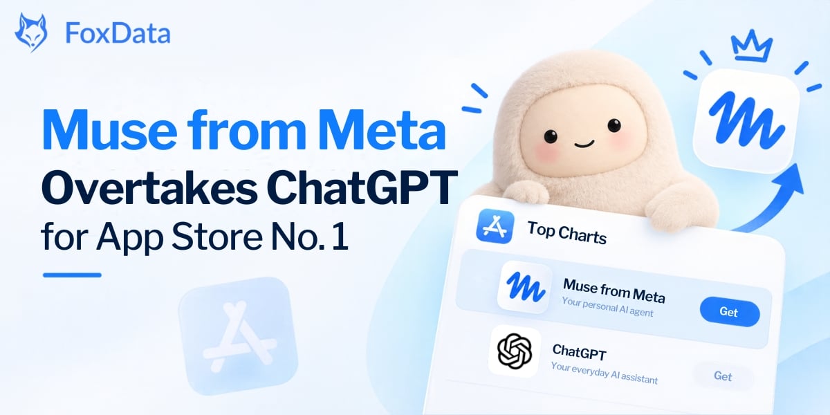 Muse from Meta Overtakes ChatGPT for App Store No. 1