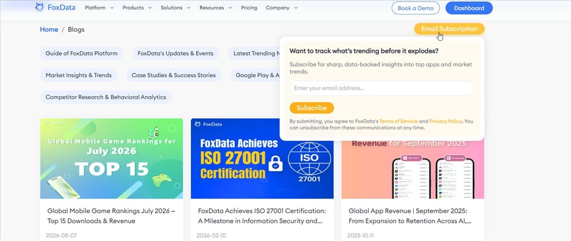 FoxData latest update