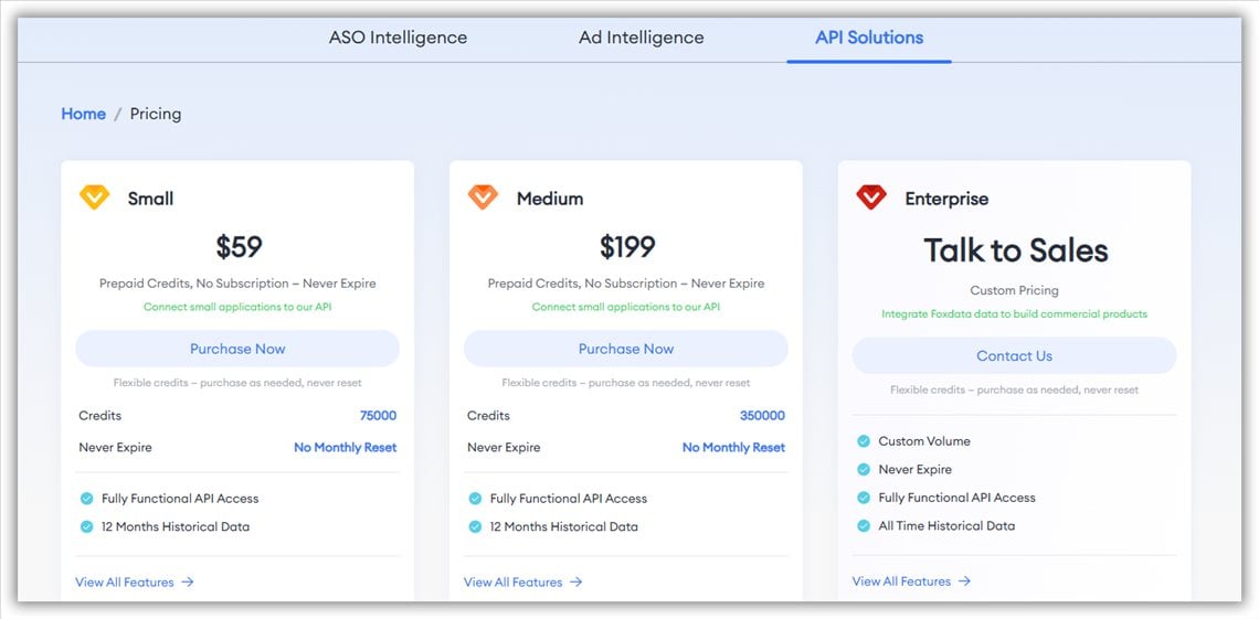 FoxData API Solution