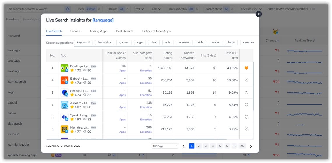 ASO keyword live search