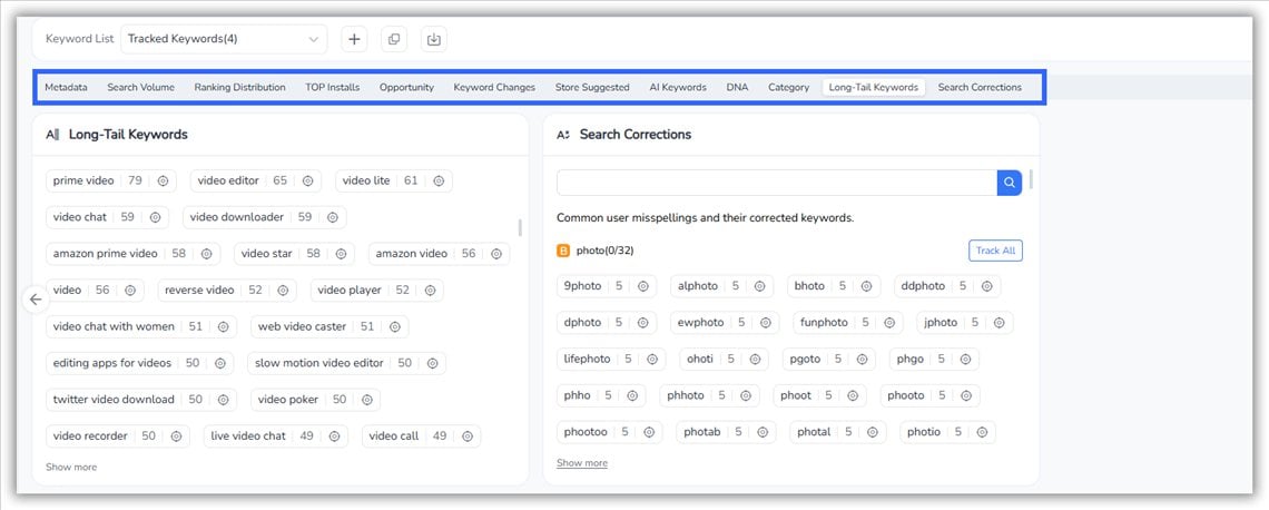 FoxData's Keyword Research Tools